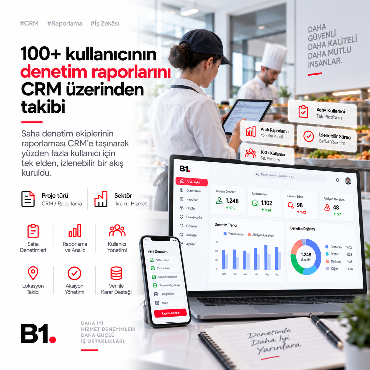Turkish DO & CO
