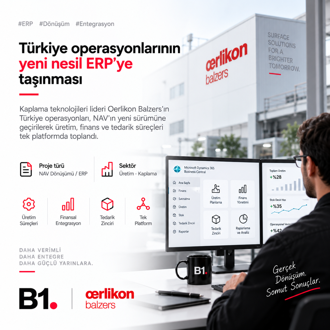 Oerlikon Balzers